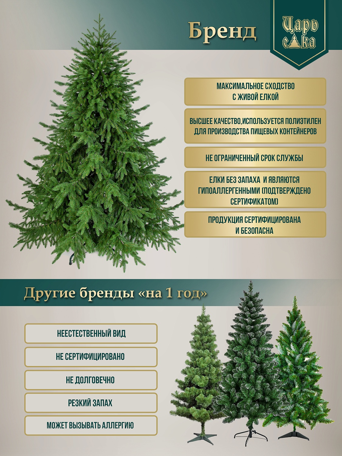 Ель искусственная Царь Елка Синдерелла