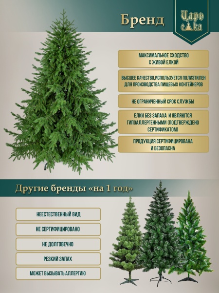 Ель искусственная Царь Елка Русская Красавица Премиум 300